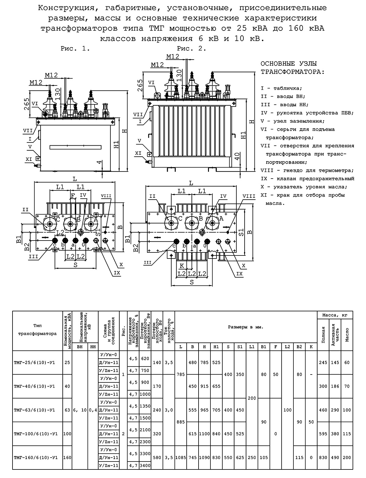 Тпр 1110 трансформатор схема подключения